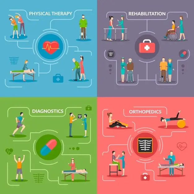 Emotional Benefits of Physical Therapy: A Holistic Approach
